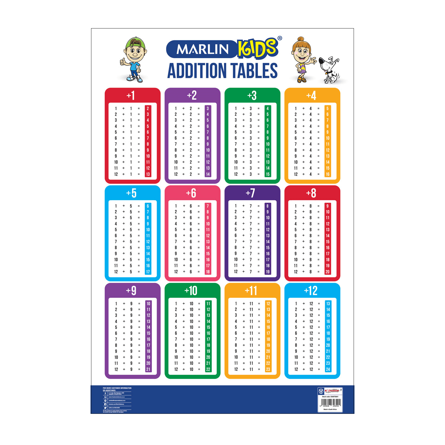 Marlin Kids Chart