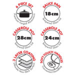 BENNETT READ COPPER AND ROCK 6 PIECE POT SET - Image 2