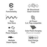 MAGNETO 2200W PORTABLE POWER STATION - Image 2