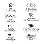 MAGNETO 300W PORTABLE POWER STATION - Image 3